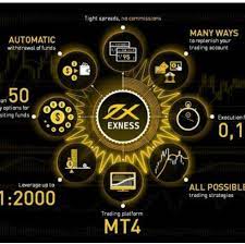 Exness MT5 –-- منصة التداول Exness MetaTrader 5 لأجهزة الكمبيوتر والهواتف المحمولة